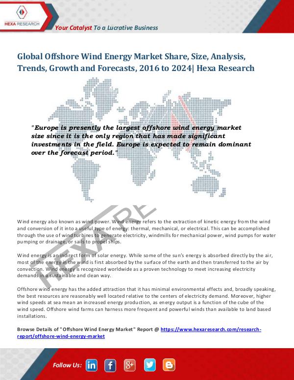 Energy & Power Industry Reports Offshore Wind Energy Market Share and Size, 2024