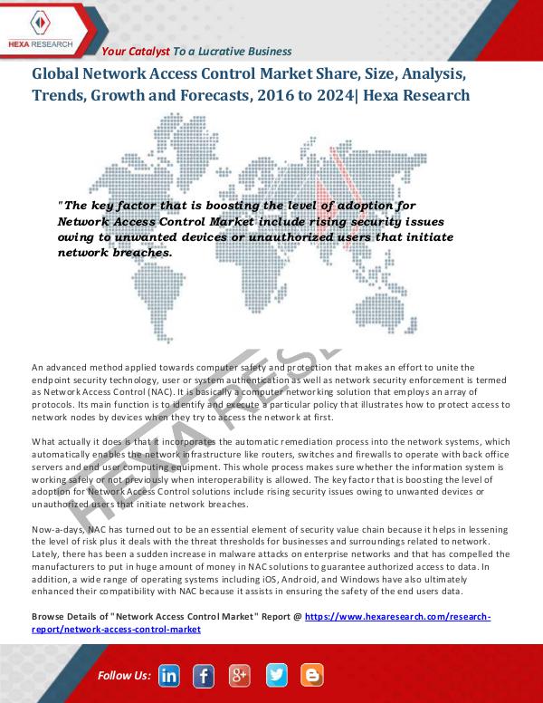 Technology Network Access Control Market Analysis, 2024