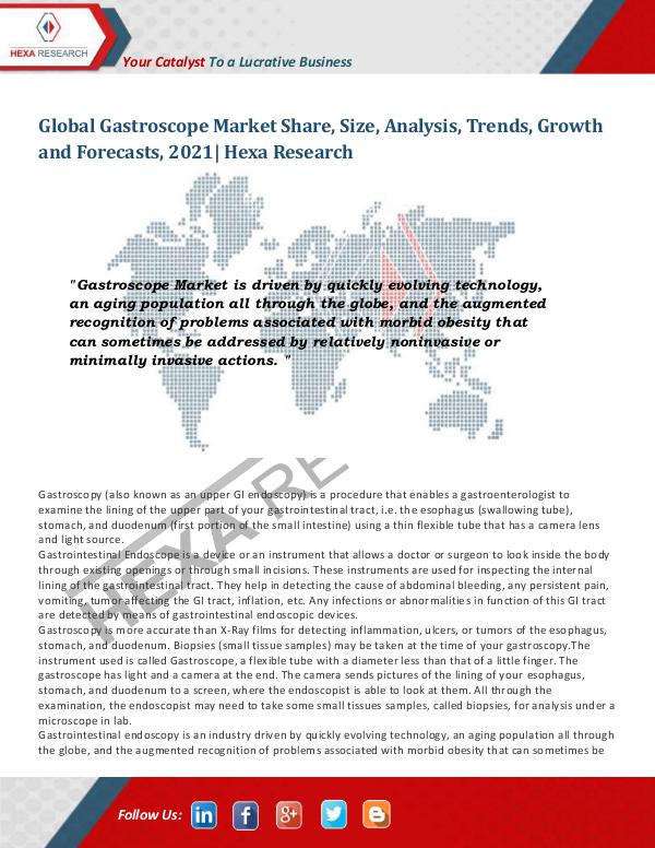 Gastroscope Market Insights, 2021: Hexa Research