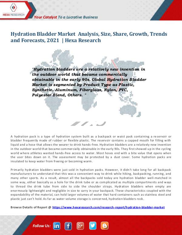 Hydration Bladder Market Insights, 2021