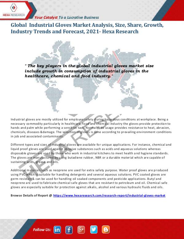 Industrial Gloves Market Growth, 2021