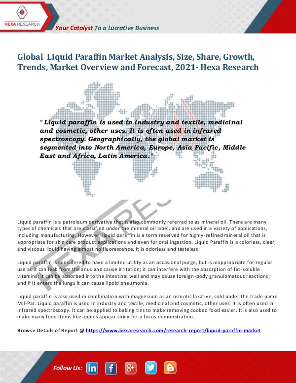 Global Liquid Paraffin Market Insights, 2021