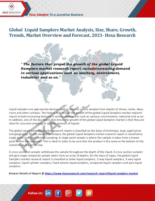 Healthcare Industry Liquid Samplers Market Share and Size, 2021