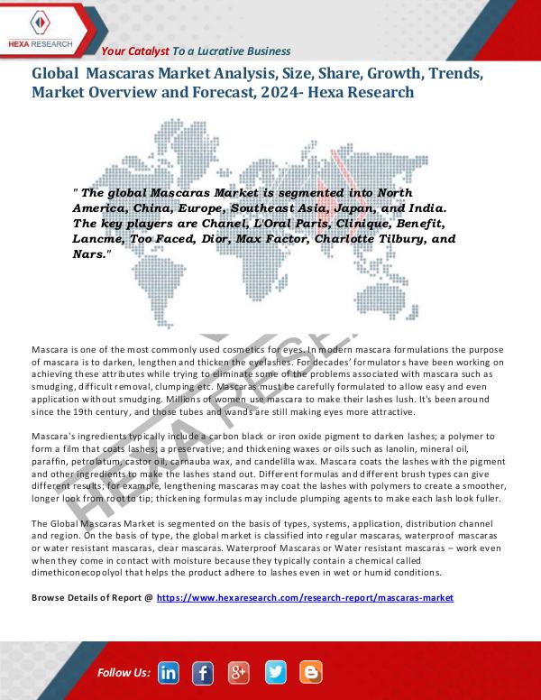 Market Research Reports : Hexa Research 2024 Mascaras Market Trends