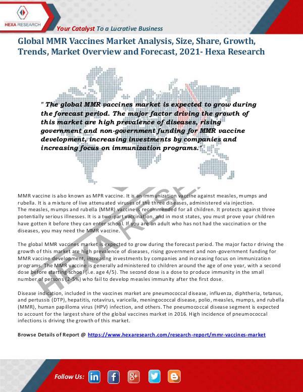 MMR Vaccines Market Growth and Analysis, 2021