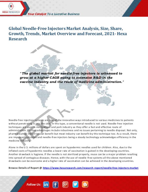 Healthcare Industry Needle-Free Injectors Market Research Report, 2021
