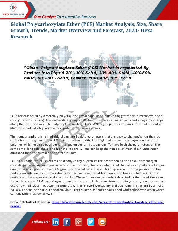 Healthcare Industry Polycarboxylate Ether (PCE) Market Analysis, 2021