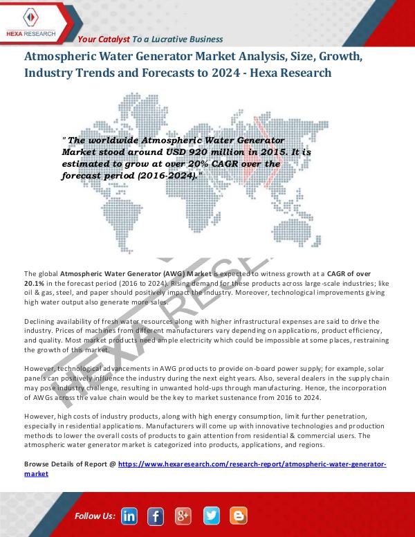Technology Atmospheric Water Generator Market Analysis Report
