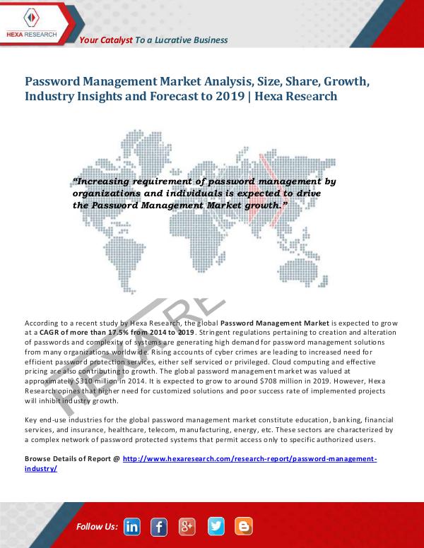 Technology Password Management Market Trends, 2019