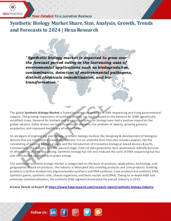Healthcare Industry Synthetic Biology Market Research Report 2024