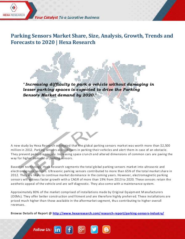Semiconductors & Electronics Industry Parking sensors Market Trends, 2020