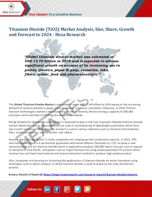 Bulkchemicals Market Reports Titanium Dioxide Market Analysis and Trends, 2024