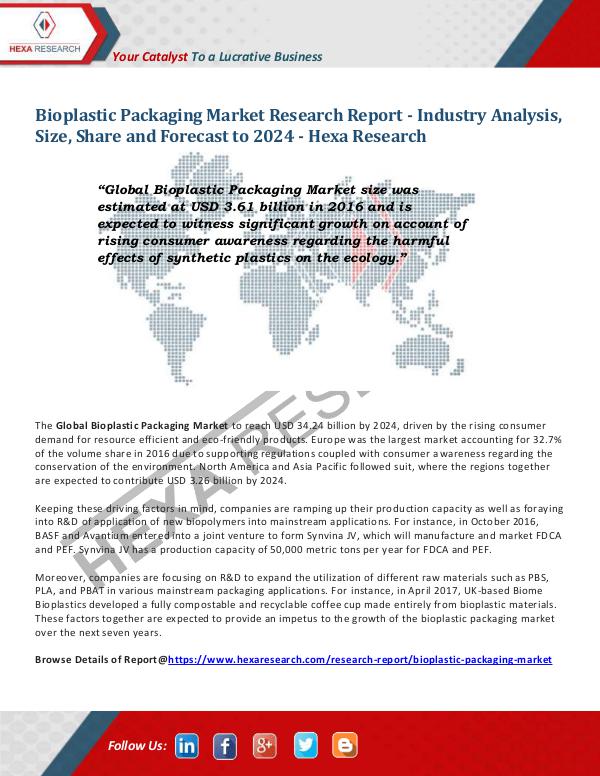 Specialty & Fine Chemicals Industry Bioplastic Packaging Market Trends 2024