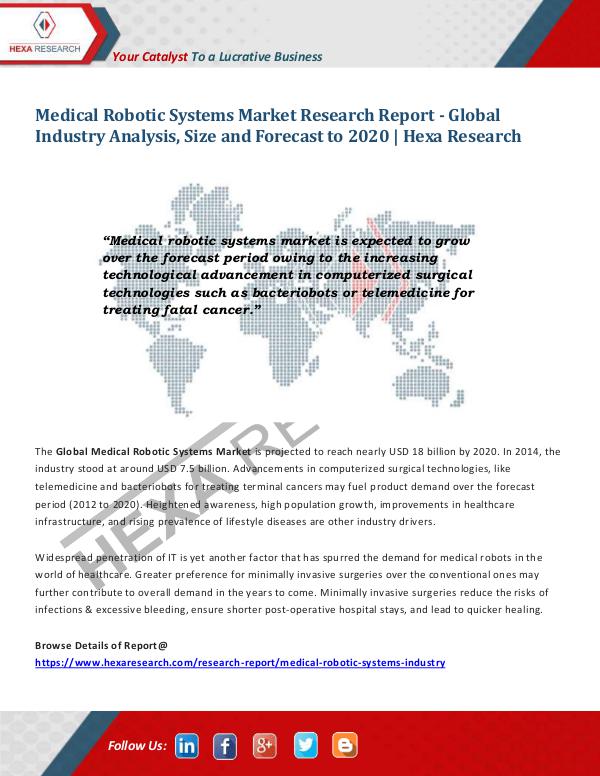 Healthcare Industry Medical Robotic Systems Market Trends, 2020