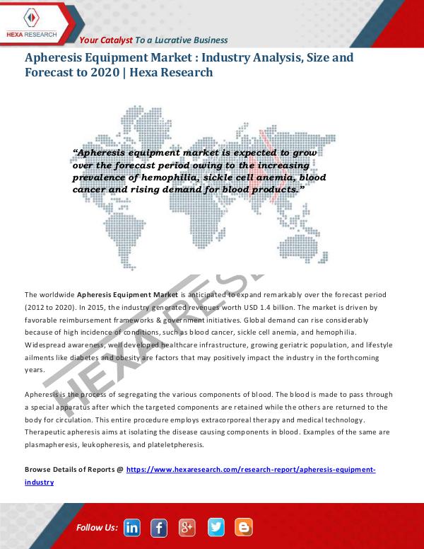 Healthcare Industry Apheresis Equipment Market Analysis Report, 2020