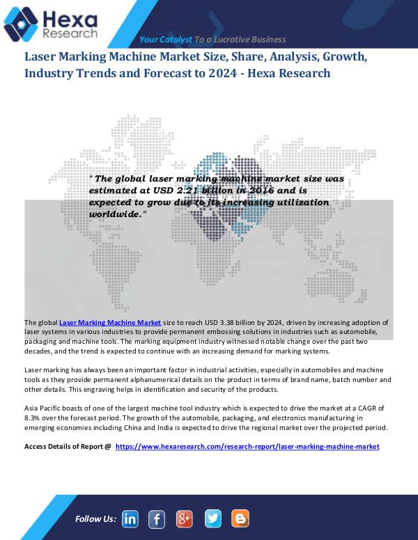 Semiconductors & Electronics Industry Laser Marking Machine Market Size 2024