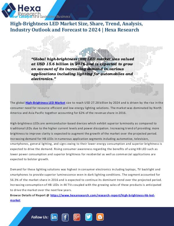 Semiconductors & Electronics Industry High-Brightness LED Market Overview 2024