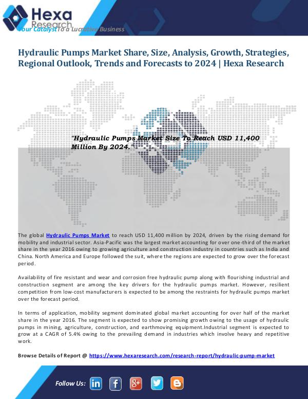 Hydraulic Pump Market Overview and Trends 2024