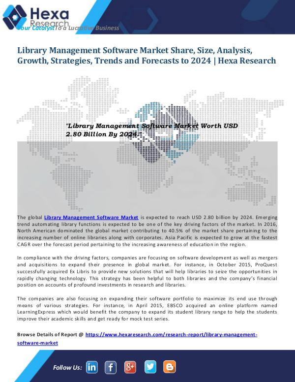 Technology Library Management Software Market Size 2024