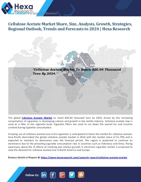 Specialty & Fine Chemicals Industry Cellulose Acetate Market Size and Trends 2024