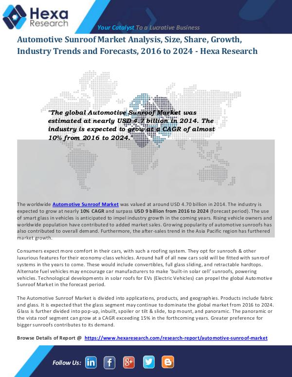Automotive & Transportation Industry Automotive Sunroof Market 2024