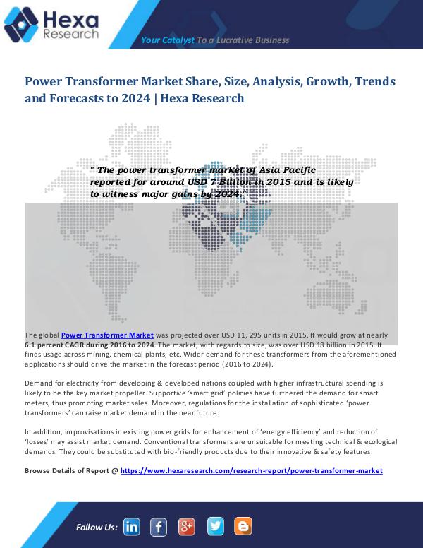 Power Transformer Market 2024