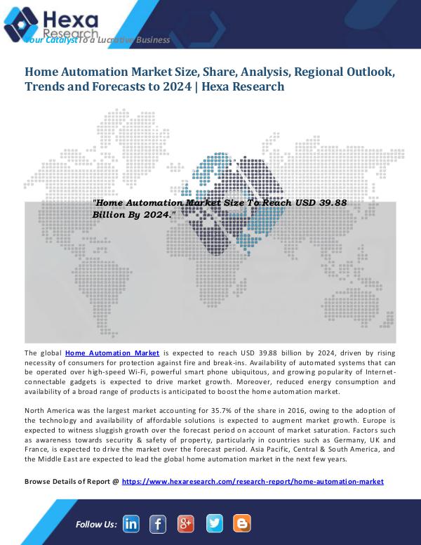 Technology Home Automation Market Outlook