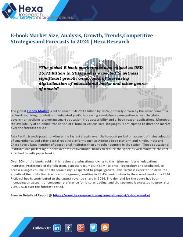 E-book Market : Key Industry Trends
