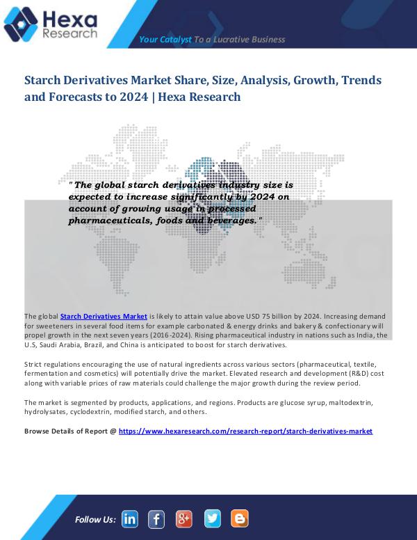 Food and Beverages Industry Report Starch Derivatives Market