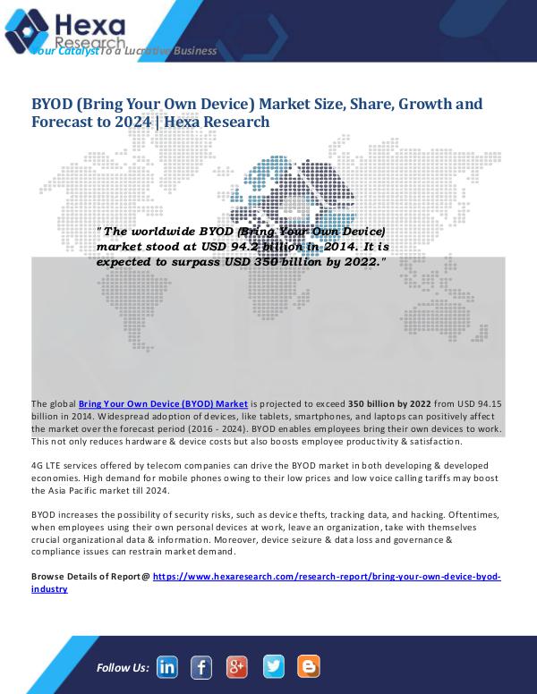 BYOD Market Outlook