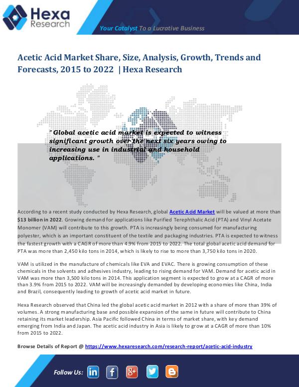 Bulkchemicals Market Reports Acetic Acid Market Size