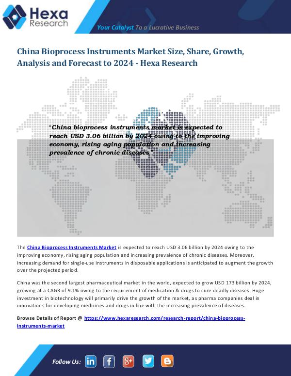 Healthcare Industry China Bioprocess Instruments Market