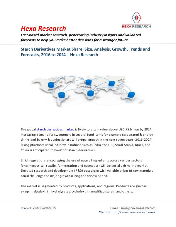 Market Research Reports : Hexa Research Starch Derivatives Market Share and size