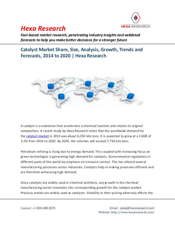 Market Research Reports : Hexa Research Catalyst Market and forecasts to 2020