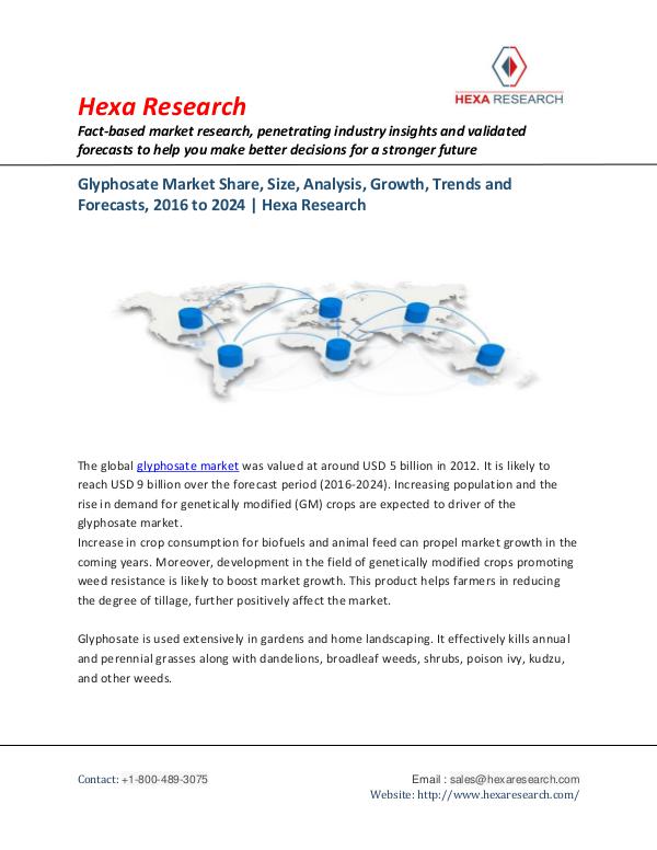 Market Research Reports : Hexa Research Glyphosate Market
