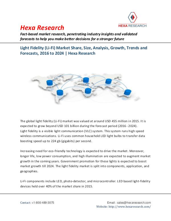 Market Research Reports : Hexa Research Light Fidelity (Li-Fi) Market