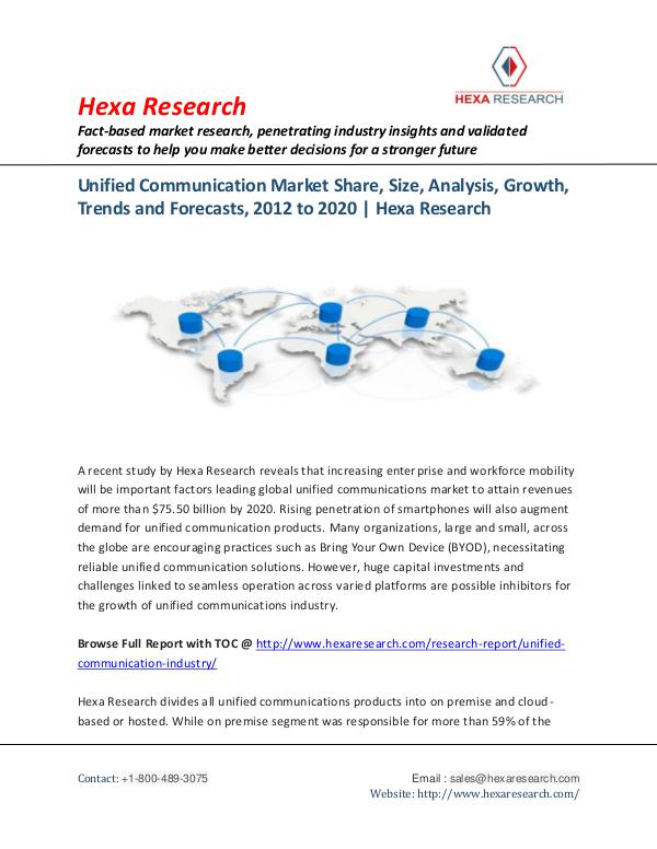Technology Unified Communication Market Insights, 2012-2020