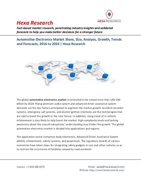 Automotive & Transportation Industry Automotive Electronics Market Size and Share, 2024