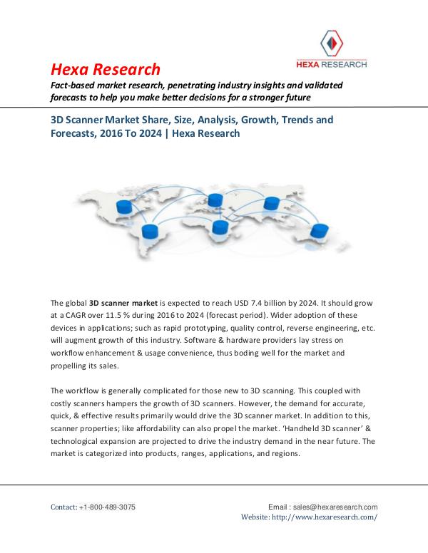 Healthcare Industry 3D Scanner Market Research Report, 2024