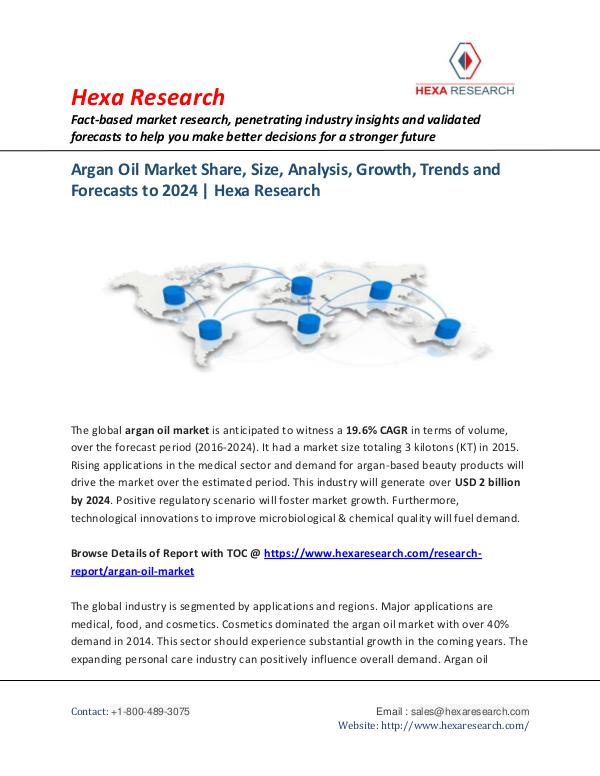 Bulkchemicals Market Reports Argan Oil Market Research Report, 2024