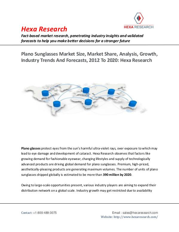 Advanced Materials Industry Plano Sunglasses Market Insights, 2020