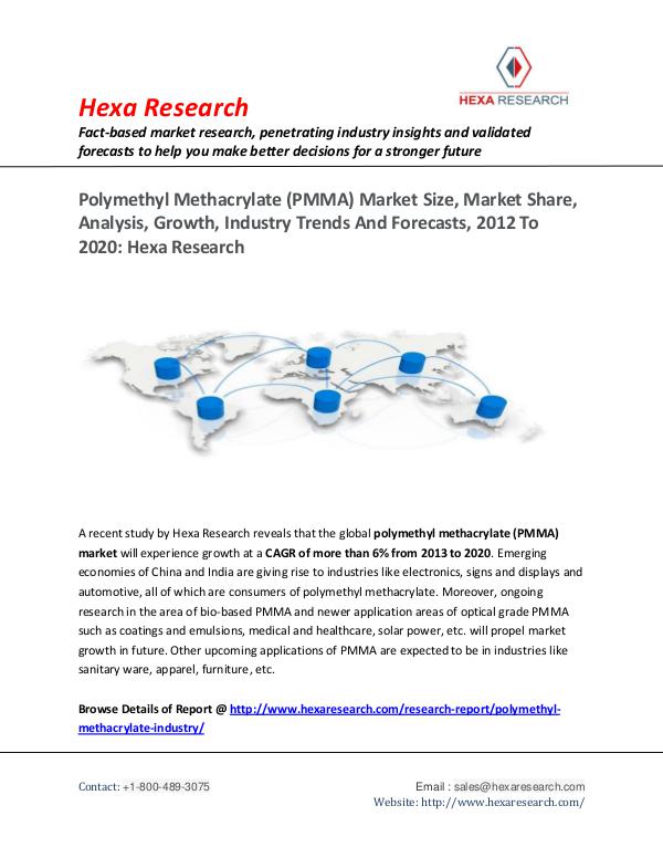 Bulkchemicals Market Reports Polymethyl Methacrylate (PMMA) Market Trends, 2020