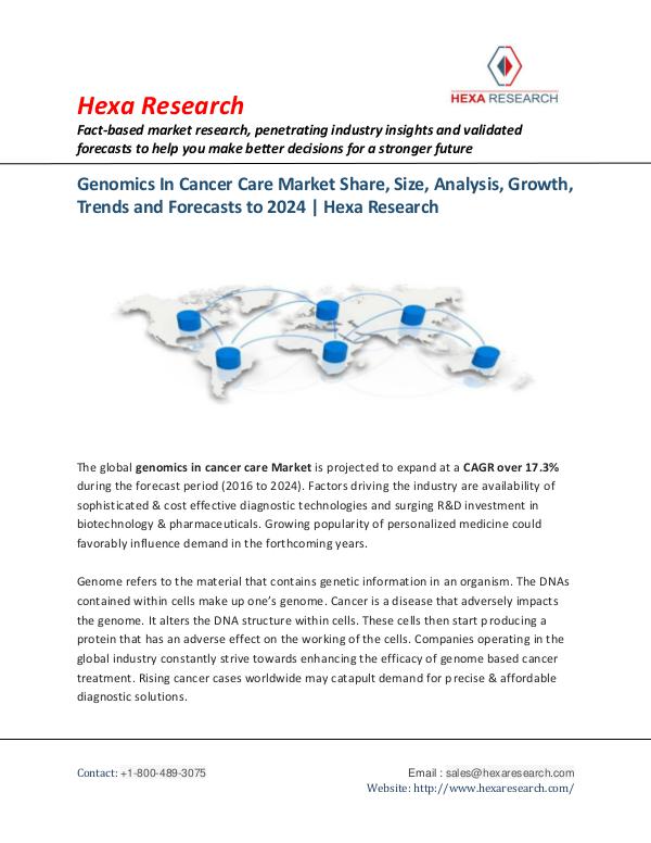 Genomics In Cancer Care Market Insights, 2024