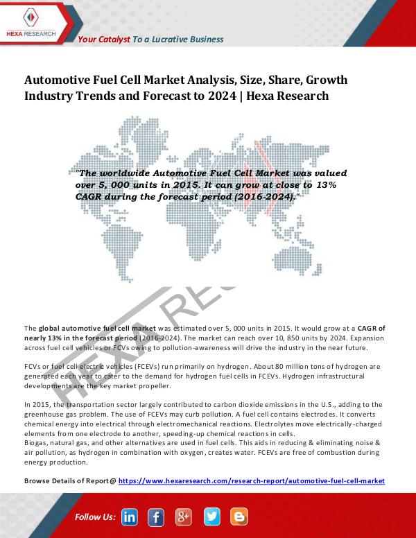 Automotive & Transportation Industry Automotive Fuel Cell Market Trends, 2024