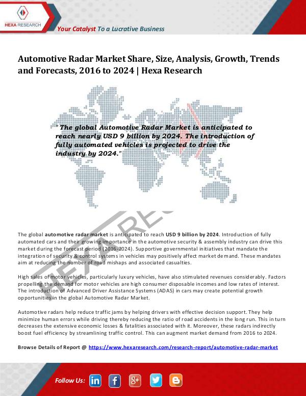 Automotive & Transportation Industry Automotive Radar Market Share and Size