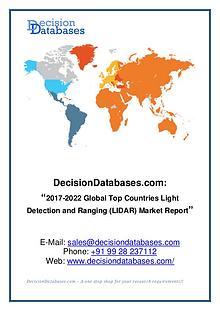 Market Report -