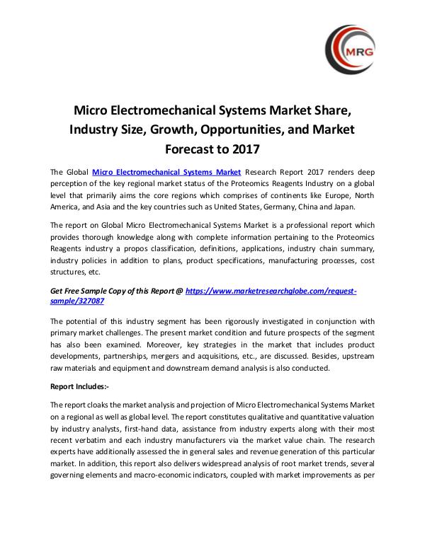 Micro Electromechanical Systems Market Share, Indu