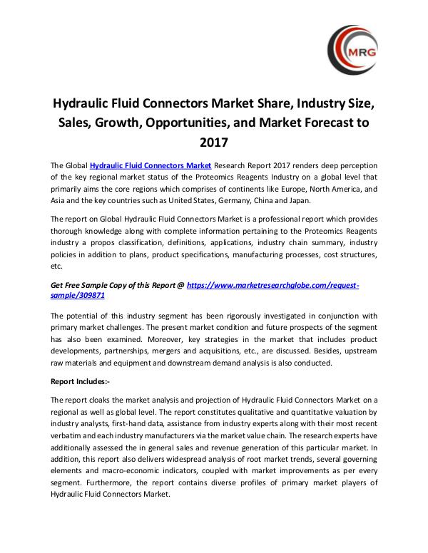Hydraulic Fluid Connectors Market Share, Industry