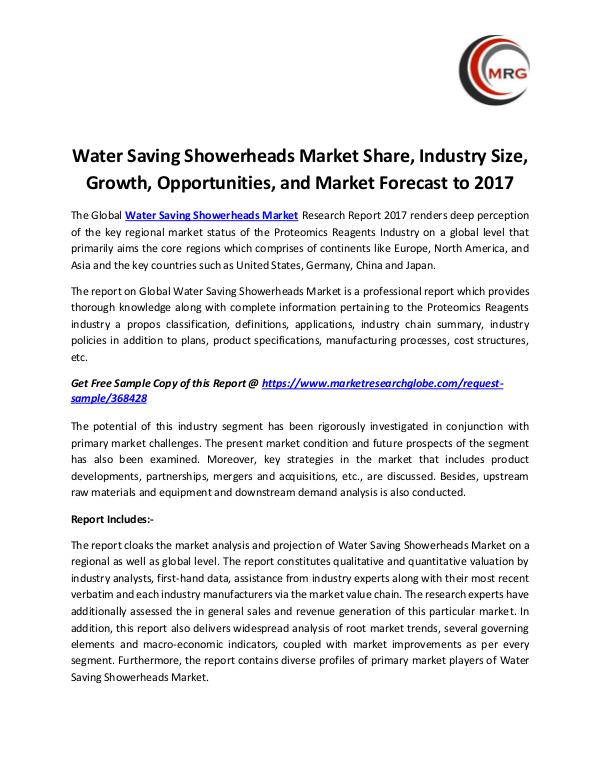 Water Saving Showerheads Market Share, Industry Si