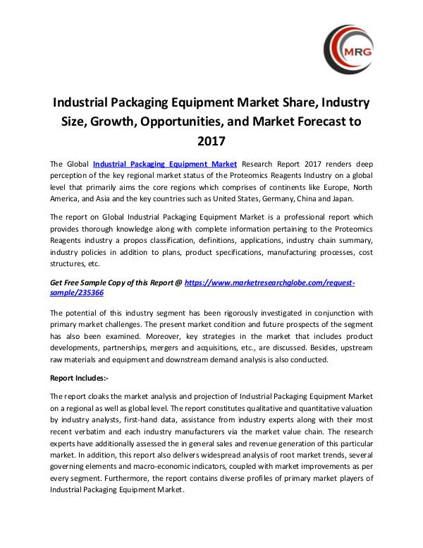 Industrial Packaging Equipment Market Share, Indus